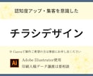 集客導線を考えたチラシ制作します 強み整理から伝え方までサポート イメージ1