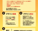 印刷に使えるオリジナルTシャツデザイン制作します シルク・DTF対応！印刷データまで制作します イメージ5