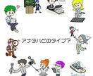 イラストを描きます シンプルなものもご依頼ください【商用利用可能】 イメージ4