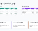 Excelデータを整理・分析してレポートにします データはあるけど活用できていない...そんな悩みを解決 イメージ4