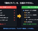 案件フォルダー作成キットを届けます 納品ミス・修正混乱を防ぐ整理キット イメージ2