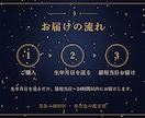 生年月日で視る あなたのオーラと本質を鑑定します 生まれ持つオーラの色を、生年月日から深く視ます イメージ6