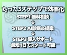 AI選びで迷ってる方へ｜最適ツールと活用法教えます 【初心者歓迎】ChatGPT・Claude比較◎作業効率化 イメージ3