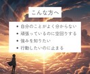 生年月日からあなたの取扱説明書を作成します 自分を知るだけで終わらない。 思考・強み・行動タイプを言語化 イメージ3