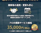 MEO対策／Googleビジネスを上位対策します Google検索最適化しますどうぞ！よろしく イメージ9