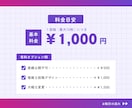 インスタフィード投稿作成します 台本やテンプレートもあるけど作成時間がないあなたへ！ イメージ3