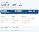 営業リストの整備・住所補完をします 国税庁の法人番号と日本郵便データで住所・郵便番号を補完します イメージ3