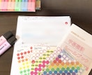 韓国ドラマのセリフを作って楽しく韓国語勉強できます 初心者もできる！ドラマの字幕翻訳をしながら楽しく韓国語学習！ イメージ2