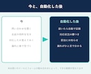 問い合わせを一覧表に自動で記録します 書き写しゼロへ。今のGmailと表のままで イメージ2