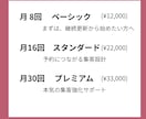 ホットペッパーブログ月８回代行します 継続更新で土台づくり。ブログ停滞を解消したい方へ イメージ2