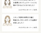 月商1000万円を目指すサロン専用AIを構築します 営業時間後も働く毎日から卒業しませんか？ イメージ7