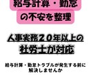 給与計算や勤怠ルールの不安を社労士が整理します 未払い・計算ミス・勤怠の乱れを整理 イメージ1