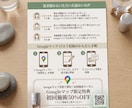 店舗集客！Googleマップ設定を代行します MEO対策と口コミ促進POP作成！忙しい店主様を支援します イメージ4
