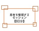 内観によりあなたの想いを言語化します 様々な観念にとらわれることなく、自分のやりたいことで生きる イメージ1