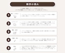 AI生成LPをCanvaで自然に美しく整えます 言葉や雰囲気を活かして、納品後も自分で編集できるLPへ イメージ7