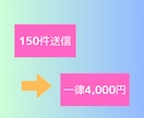 企業への問い合わせ送信、代行します 営業メール送信も大変！！代行してくれる人いないかなぁ～？ イメージ2