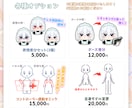 安くて高可動！VTuberアバターを一括制作します Live2D高品質モデルをコスパ重視で手に入れたい方へ！ イメージ3