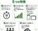 建設業向け出面帳をスプレッドシートでお渡しします スマホでも見られる。人工集計まで自動の出面管理 イメージ2