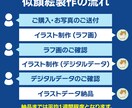 シンプルリアルな似顔絵描きます 名刺やHPにちょうどいい！企業・ビジネス利用で人気★ イメージ5
