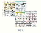 伝わるチラシを、心をこめてデザインします チラシ・パンフレット・価格表などご希望に合わせてお作りします イメージ7