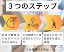 仕事も私生活も好転する“心の設計図”を提供します 成果重視で導くメンタル改善と心のベースアップのサービスです！ イメージ5