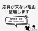 採用媒体・運用の悩み｜改善に向けてヒアリングします 応募が来ない原因を一緒に整理します イメージ1