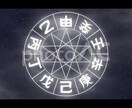 ご自身の性格を知りたい方！教えます 自分の性格・性質を知りたい方⭐︎ イメージ2
