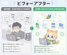 GASでスプレッドシート連携を自動化します スプシ/Gmail/Forms連携/.gs納品/7日修正対応 イメージ5