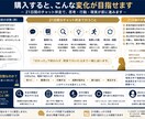 21日間、あなた専属で人生の問題整理に伴走します 悩みを限定せず、整理→本質発見→行動→再分析まで21日伴走 イメージ2