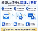 AI業務自動化の仕組みを単発で開発・納品します Dify・n8nほか対応｜業務整理から設計・操作説明まで イメージ10