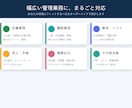 現場で使える業務管理Excelを作成します あなたの業務に合わせて1から設計する完全オーダーメイド。 イメージ2