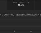 期間限定】最高のサムネイルを激安で作成いたします 5年間YouTube15chの運用経験をもとに作成いたします イメージ1