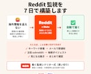 Reddit監視Make 7日で構築します 最短 3 日納品。仕様変更も当日反映で並走します イメージ1