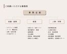 単発1時間からOK！オンラインで事務サポートします 事務歴1９年のプロが、必要なときに必要なだけお手伝いします！ イメージ6