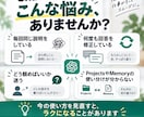ChatGPTを自分仕様に整えます 設定も使い方も、あなたに合わせて整理します。 イメージ2