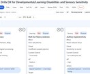 療育FMEAマニュアルのDX化を支援します 故障診断の手法のFMEAを活用したマニュアルの実践 イメージ9