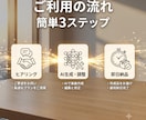 即日納品★AI高品質YouTubeBGM作ります 最短即日◎著作権フリーの高品質オリジナルBGMを爆速でお届け イメージ8