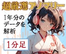 超厳選1分足！バイナリーFXを統計で攻略します 私のアノマリー研究の集大成として厳選しまとめました イメージ1