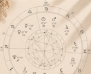 西洋占星術やってます 西洋占星術やってます。ぜひこの機会にご利用ください。 イメージ1