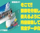 AI画像を広告・SNS・EC用に自然に仕上げます 文字組み・構成変更まで対応。デザイン歴20年の丁寧な仕上げ イメージ4