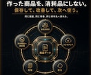 スマホ完結の最新自動化システムで不労所得教えます AIを使う時代から、商品が生まれる順番を持つ時代へ イメージ9