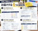 サーチコンソールで直す記事と順番を判定します アクセスが落ちた原因と、リライトの優先順位がわかる！ イメージ4