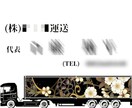 1分5000円～動画編集･画像編集します 丸投げOK！基本料金コミコミ5000円！ イメージ6