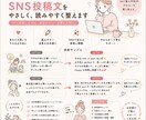 SNS投稿文・ブログ記事の文章を校正します アメリカ在住｜英語アレンジも対応◎SNS世代目線でサポート イメージ2