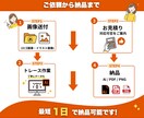 ベクターデータを丁寧に作成します 印刷・看板・WEBで使える高品質データを作成 イメージ4