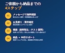 多角的に調べて裏取りまでしたレポートを作ります 「なんとなく」で終わらない、根拠つきの調査レポート イメージ3