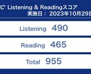30日間TOEIC長文読解に焦点を当て指導します 錯乱させてくる4つの選択肢から正解を選び抜くための論理！ イメージ1