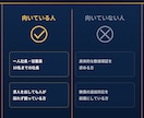 あなたの会社に働くAI社員を構築します 60分で、AI社員に任せられる仕事が見えてきます イメージ10