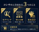 100万円で学んだノウハウを地域店舗向けに渡します 再生数が伸びないのはセンスではなく、モデリングの問題です イメージ4