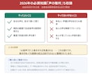 AI時代の「声」で稼ぐ方法を教えます 顔出し不要。AI×声の稼ぎ方6ルートを図解56ページで解説 イメージ6